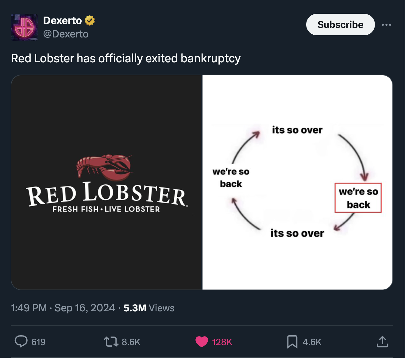 screenshot - Dexerto Red Lobster has officially exited bankruptcy Red Lobster Fresh Fish Live Lobster 5.3M Views 619 we're so back Subscribe its so over its so over we're so back